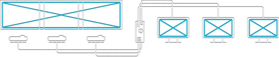 watchout multiple screens and projectors